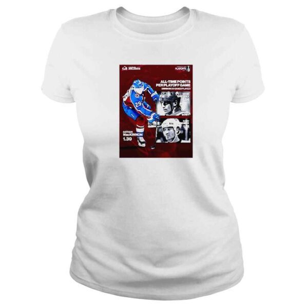 Nathan MacKinnon AllTime Points Per Playoff Game Poster TShirt - Image 3