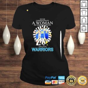 ClassicLadies Never underestimate a Woman who understands Basketball and loves Warriors signatures 2022 shirt