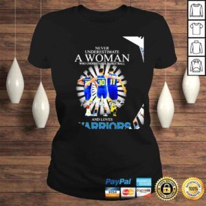 ClassicLadies Never underestimate a woman who understands basketball and loves Golden State Warriors 2022 signatures shirt