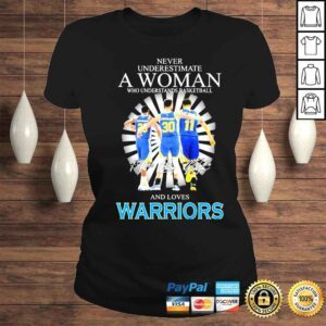 ClassicLadies never underestimate a woman who understands basketball shirt