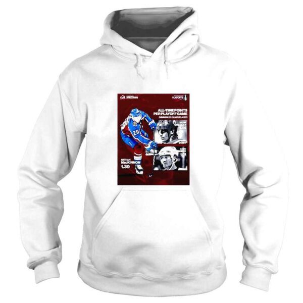 Nathan MacKinnon AllTime Points Per Playoff Game Poster TShirt - Image 4