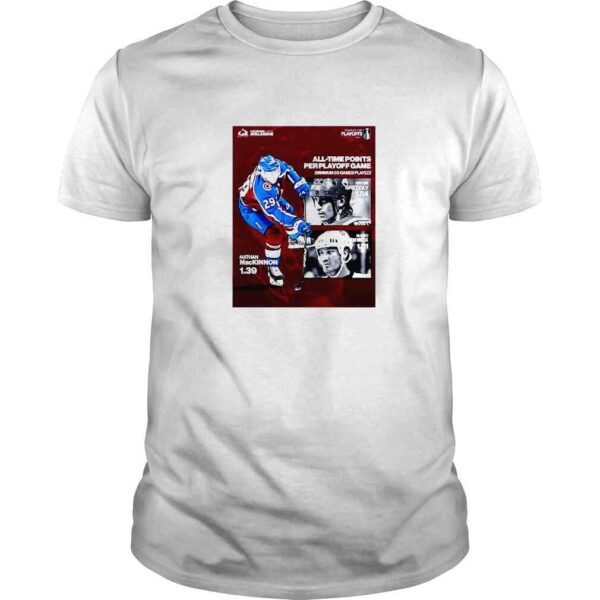 Nathan MacKinnon AllTime Points Per Playoff Game Poster TShirt