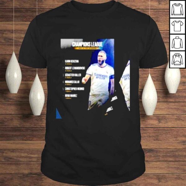 Real Madrid Champions League 2021 2022 Top Scorers Karim Benzema Top 1 15 goals poster shirt