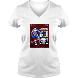 VLadies Nathan MacKinnon AllTime Points Per Playoff Game Poster TShirt