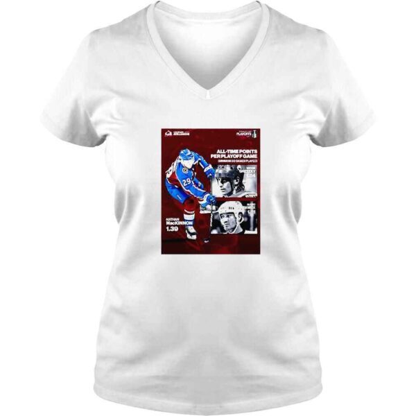 Nathan MacKinnon AllTime Points Per Playoff Game Poster TShirt - Image 2