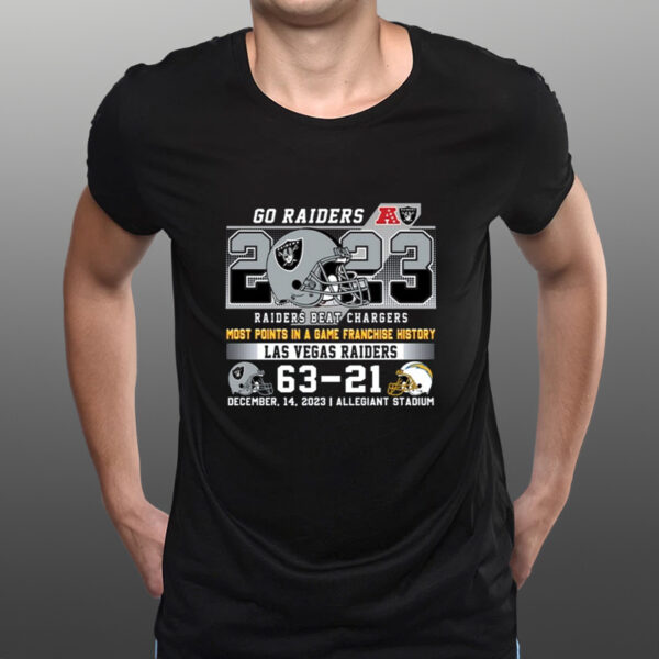 Go Raiders Most Points In A Game Franchise History Las Vegas Shirts