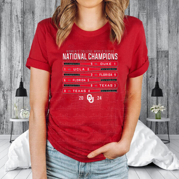 Oklahoma Sooners 2024 Ncaa Softball Womens College World Series Champions Schedule T-Shirt2